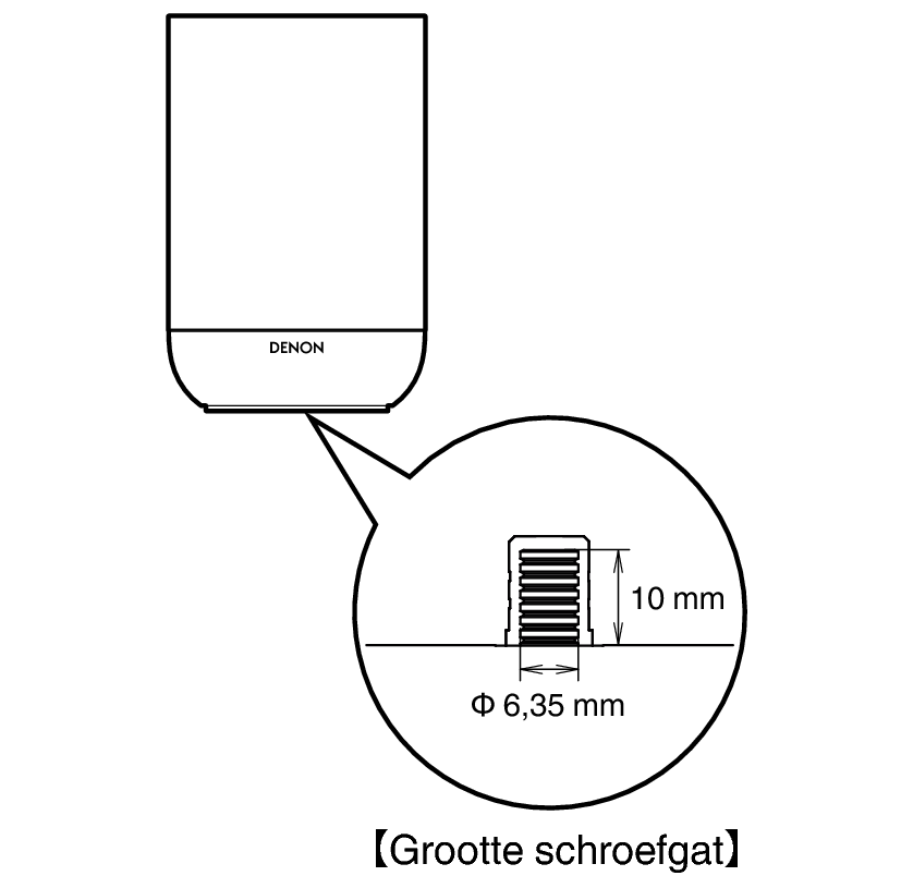 Screw hole size DH200